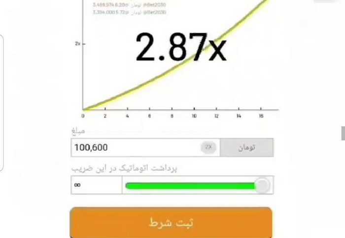 امکان بلاک شدن در صورت استفاده از ربات بازی انفجار وجود دارد؟