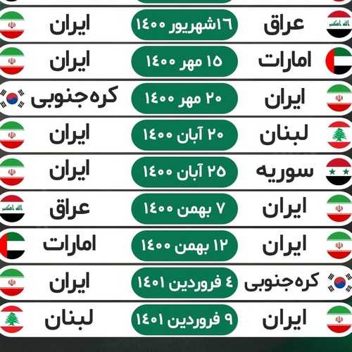 ایران در کدام بازی صعود خود را به جام جهانی 2022 قطعی کرد؟
