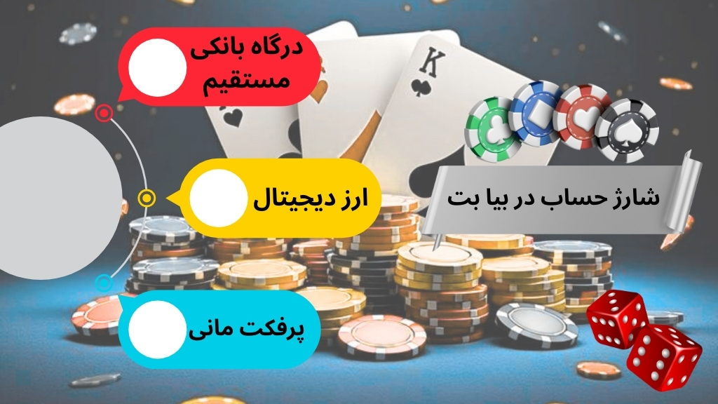 شارژ حساب در بیا بت چگونه است؟