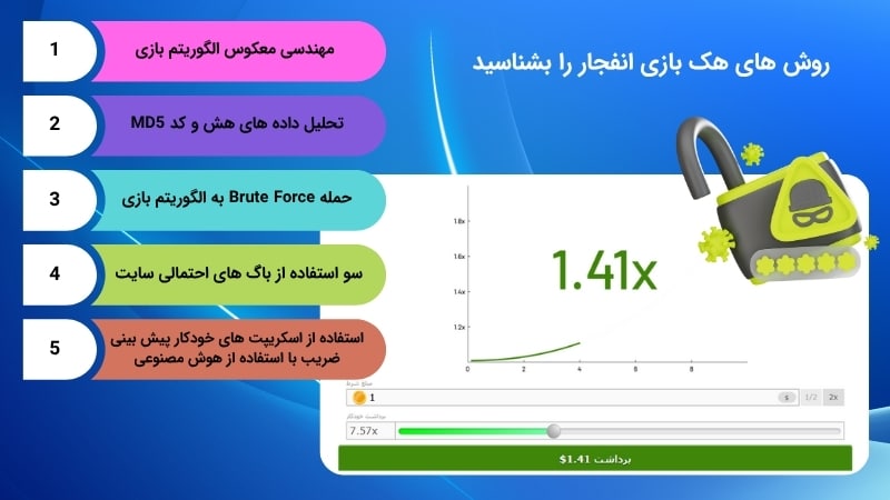 هک بازی انفجار چه روش هایی دارد؟