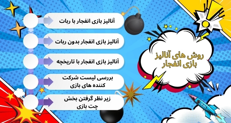 روش های آنالیز بازی انفجار