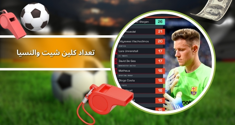 بررسی تعداد کلین شیت والنسیا در ۱۰ هفته اخیر