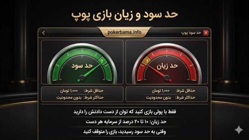 حد سود و زیان بازی poop